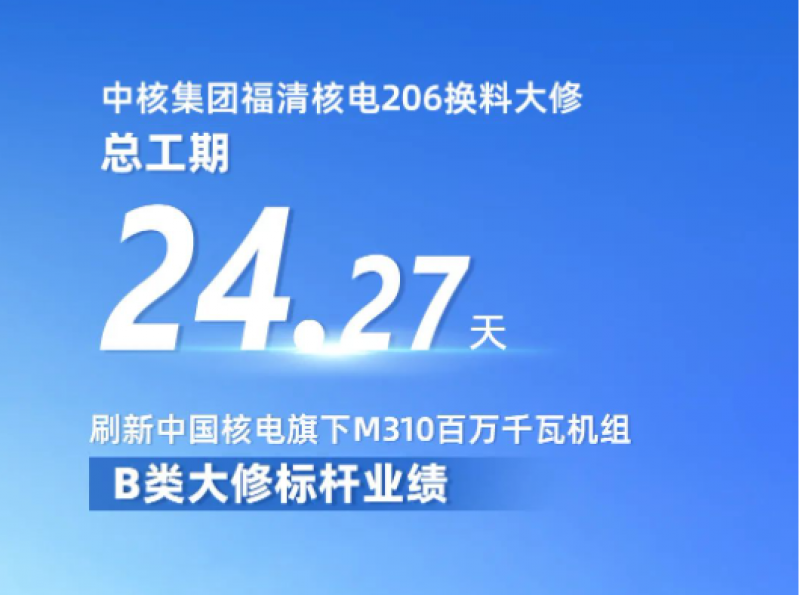 刷新标杆业绩!福清核电206换料大修安全顺利完成