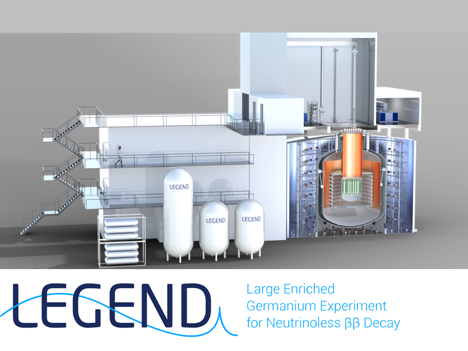 German Science and Humanities Council Supports German Participation in the LEGEND-1000 Neutrinoless Double Beta Decay Experiment