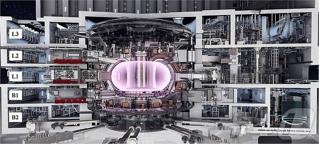 Korea's Naju Artificial Sun Research Facility Expected to Receive Preliminary Feasibility Study Results in September