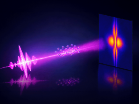 German Team Achieves Ultrafast Shaping of Extreme Ultraviolet Pulses Using High-Density Helium Gas
