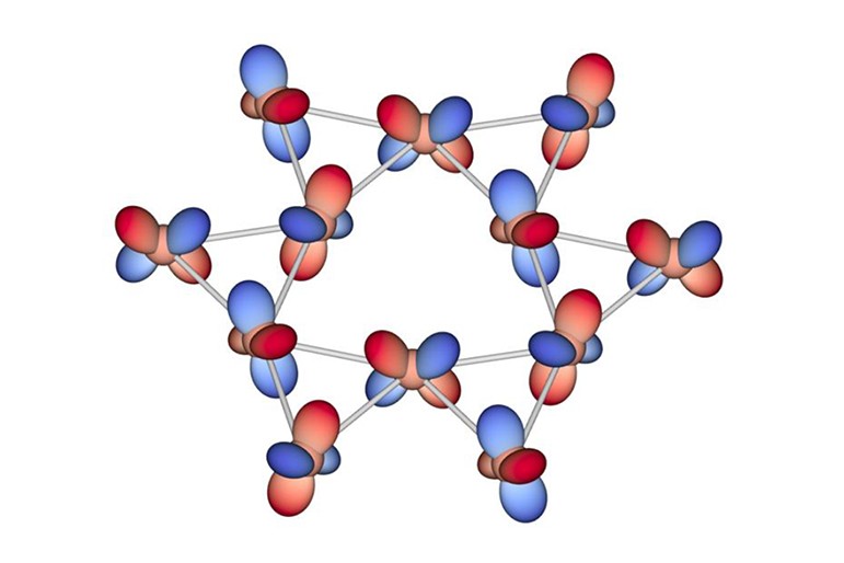 Une équipe japonaise découvre un nouvel état ordonné de « chiralité électronique » dans un composé d'uranium