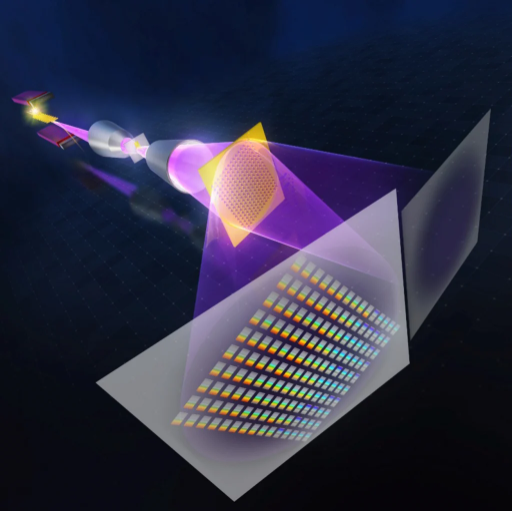 Une équipe japonaise réalise un microscope hyperspectral à rayons X mous femtosecondes, obtenant simultanément des informations spatiales et énergétiques avec une impulsion unique