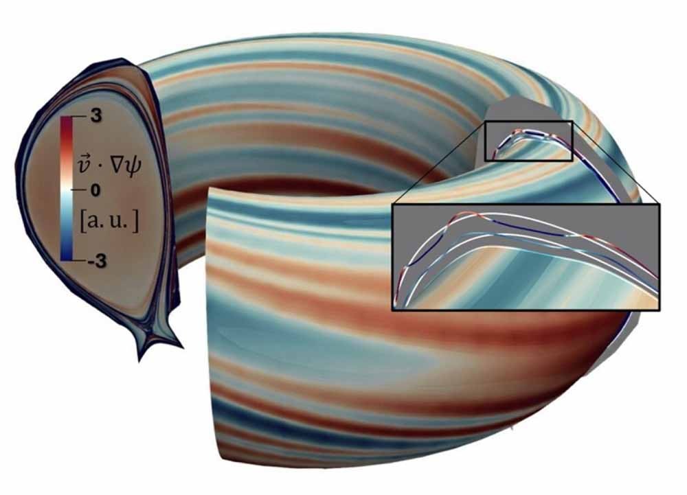 Les jumeaux numériques deviennent une voie de R&D majeure pour la recherche en fusion