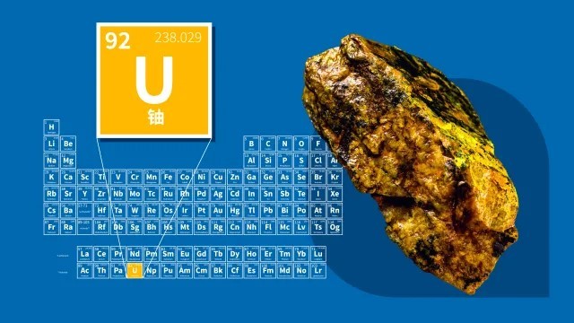 Fracture entre offre et demande sous les apparences de prospérité : l'industrie de l'uranium peut-elle soutenir la vague mondiale de renaissance du nucléaire ?