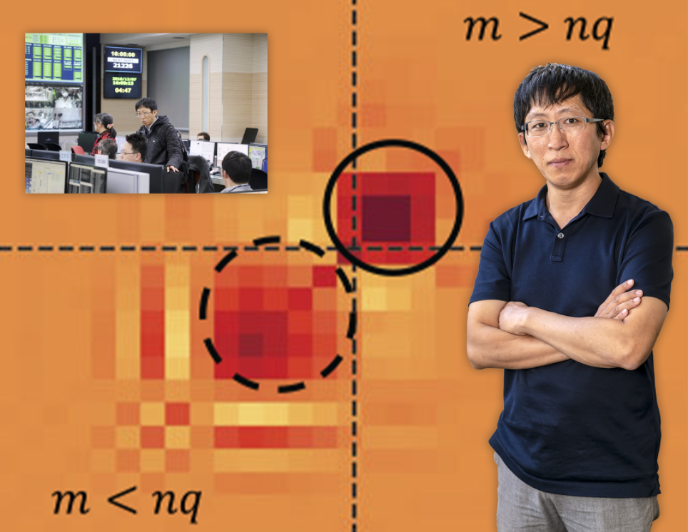 核聚变燃料研究：如何控制不守规矩的等离子体