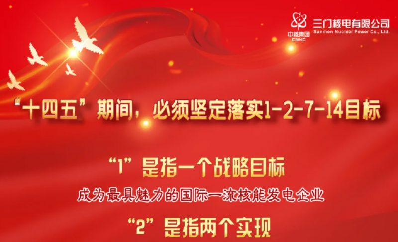 ​三门核电：1-2-7-14｜解码“十四五”