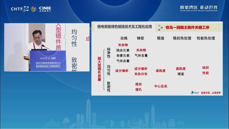 蒋金水：核电装备绿色制造与工程材料自主化进程