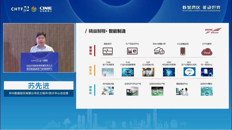 苏先进：科华精益生产管理系统(KPS)在核电质量管理领域的融合创新应用