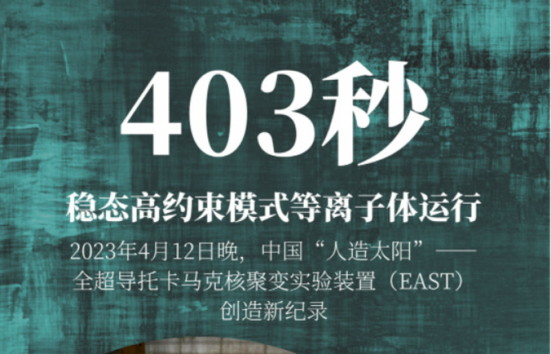 核聚变 | 第122254次实验获重大突破，祝贺中国科学家