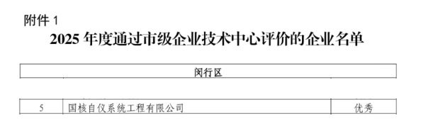 国核自仪顺利通过上海市市级企业技术中心评价，获评“优秀”等级