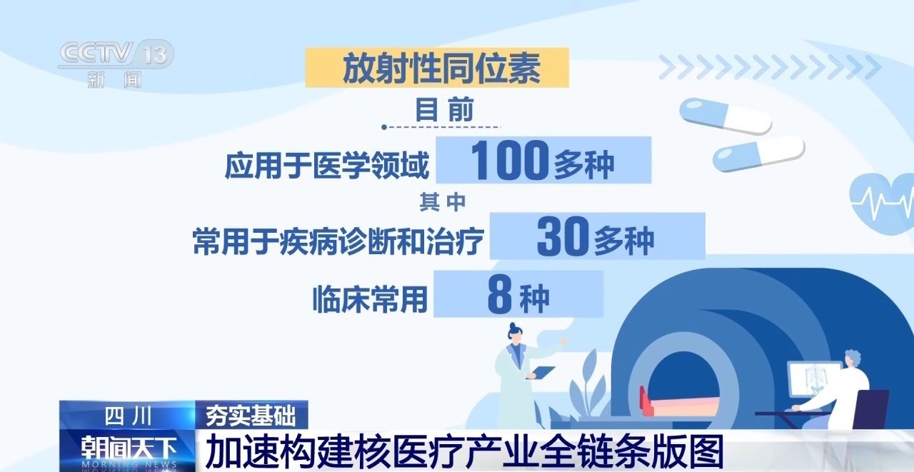 四川加速构建核医疗全产业链 预计2026年产值超100亿元