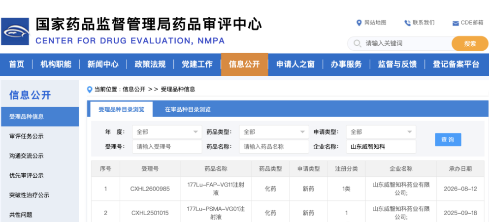 威智知科177Lu-FAP-VG11注射液的临床试验申请获受理